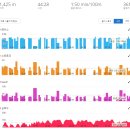 수영-305 이미지