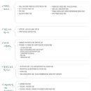 대한항공김해부속의원 이미지