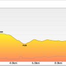 도래기재 이미지