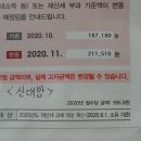 건강보험료 11.3% 인상 이미지