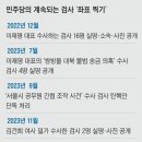 이재명 수사만 맡으면… 野, 탄핵 이어 후임 검사에도 의혹 공세 이미지