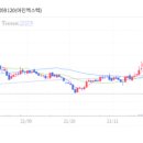 (주)아진모터스 이미지