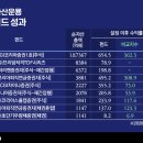 블랙홀인터넷PC 비즈니스워치