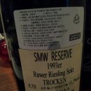에스엠더블유(SMW)