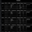 달라짐 PT 헬스 필라테스 망포점 이미지