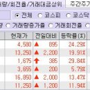 대한사료공업(주) 이미지