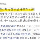케이시푸드 이미지