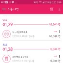 비알세븐