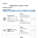 [셀트리온제약] 신입/경력 수시채용 (~2/4) 이미지