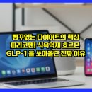 다윈약국 | 빵꾸없는 다이어트의 핵심, 파라코펜! 식욕억제 호르몬 GLP-1 을 쏘아올린 진짜 이유