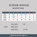 주말, 여름방학 추천 전시 [페르난도 보테로] 전시 후기 (한가람디자인미술관 가는 길, 주차, 할인정보)
