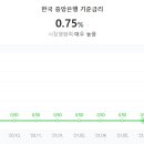 은산공인중개사사무소 네이버블로그