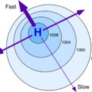 7. 기상도 이해 이미지