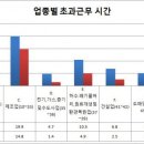 여성(양성)징병제 와 양성평등. 논의되기에 타당한가,부당한가? 그리고 페미니즘에 대하여 (분석) 이미지