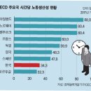 (주)화성노동조합 이미지