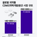 케이엔바이오