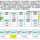 북부-농소-농소-11 이미지