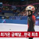 JTBC 대참사... 최가온 金 생중계 안하고 쇼트트랙 준결승 생중계...jpg 이미지
