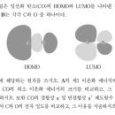 2015년 전공B 서술형 4번 (CO의 분자 오비탈) 이미지