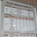 교동점현대자동차 이미지