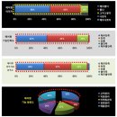 헤어짱 이미지