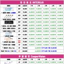 으뜸플러스안경 광주수완점 이미지