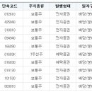 씨엠메드 이미지