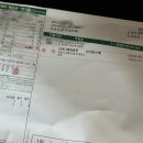 유안과의원 네이버블로그