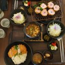 정돈 이미지