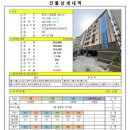 빌립공인중개사사무소 이미지