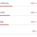 설문1 태양광 발전소 이미지