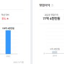 재)대지공원묘원