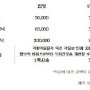 토모다찌 이미지