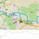 누리길 1 이미지