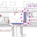 산업로 이미지