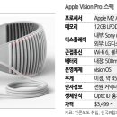 에스엔유 이미지