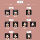 토관 이미지
