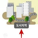 김민주공인중개사사무소 이미지