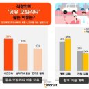 온수다방