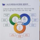 고려수지침학회 부산지회 | 제 3회 부산 평생학습 주간 BIT(빛) 나는 동행 부산인재평생교육진흥원