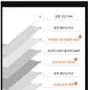 오드(AUD) 이미지