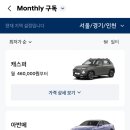 현대자동차서비스센타 | 현대차구독, 현대제네시스셀렉션, 현대자동차 구독서비스 이용 후기