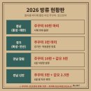실조낚시 | 2026 주꾸미·갑오징어 어디가 터질까? | 방류현황·물때·추천날짜·채비·비용 총정리