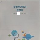 미래엔수학위례별학원