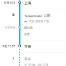 G7232 이미지