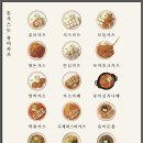 유미카츠 - 기장군 고무로 330 | 유미카츠