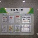 금곡로25번길 네이버블로그