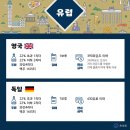 한도의류