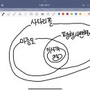 동래여고매점 이미지