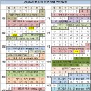 왕초네 이미지